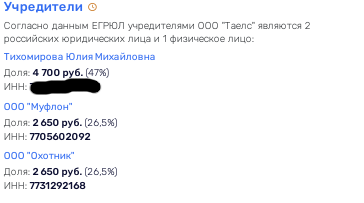 "Лось" для Андрея Костина "Лось" для Андрея Костина