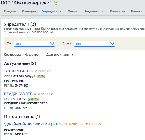От экстремиста и террориста Коломойского к Нисанову 