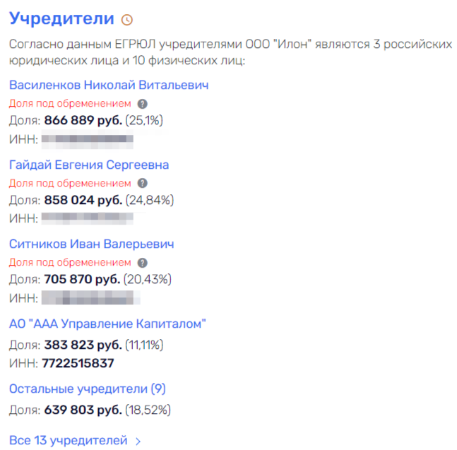 Как Игорь Иванович и Алексей Борисович могли