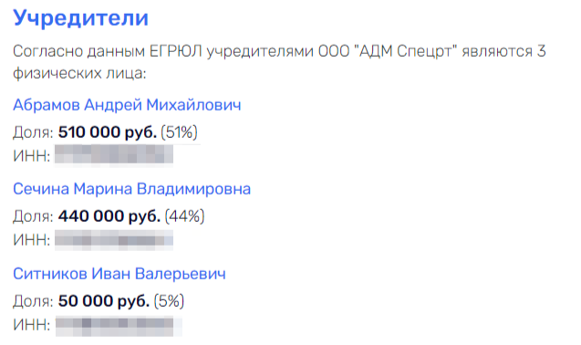 Как Игорь Иванович и Алексей Борисович могли