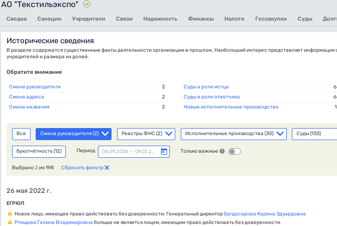 Текстиль от Шурика, или очередные похождения Сусаняна Текстиль от Шурика, или очередные похождения Сусаняна
