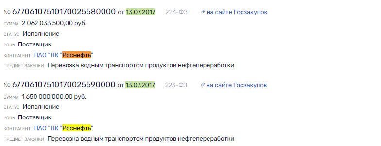 Белай "сливает" "Волготанкер" Сечину? Белай "сливает" "Волготанкер" Сечину?