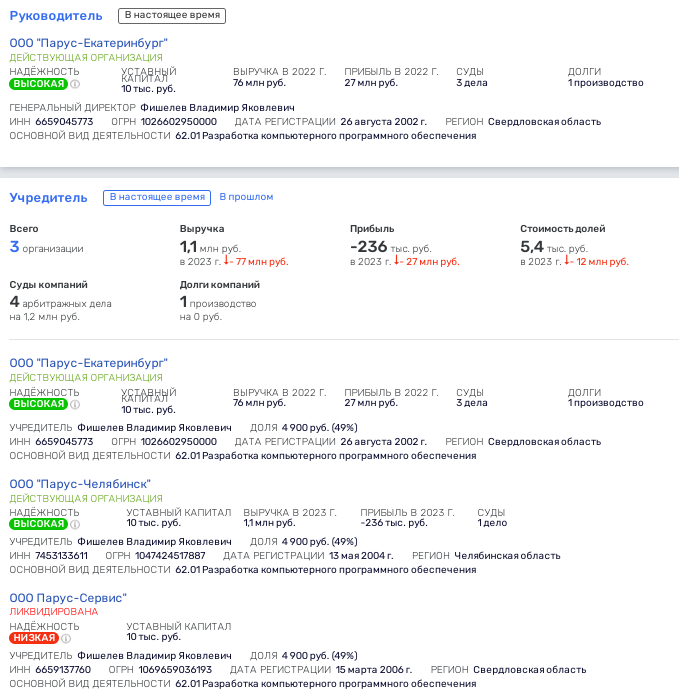 Европейская кубышка Фишелевых: деньги с оборонных заказов осели в Лондоне? Европейская кубышка Фишелевых: деньги с оборонных заказов осели в Лондоне?