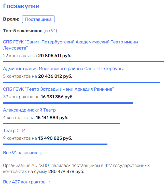 "Гефест" не выдержал двоих: Вячеслав и Игорь Ананских "Гефест" не выдержал двоих: Вячеслав и Игорь Ананских