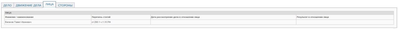 Уральский завхоз министра Фалькова Павел Ваганов: контрабанда не авто Уральский завхоз министра Фалькова Павел Ваганов: контрабанда не авто
