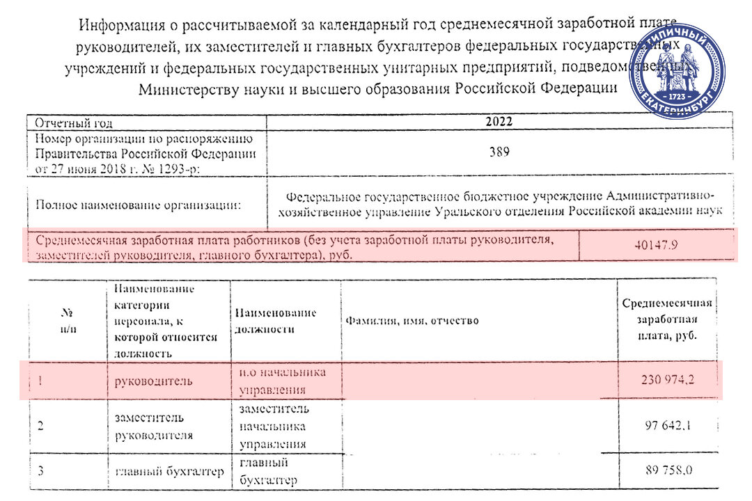 Уральский завхоз министра Фалькова Павел Ваганов: контрабанда не авто Уральский завхоз министра Фалькова Павел Ваганов: контрабанда не авто