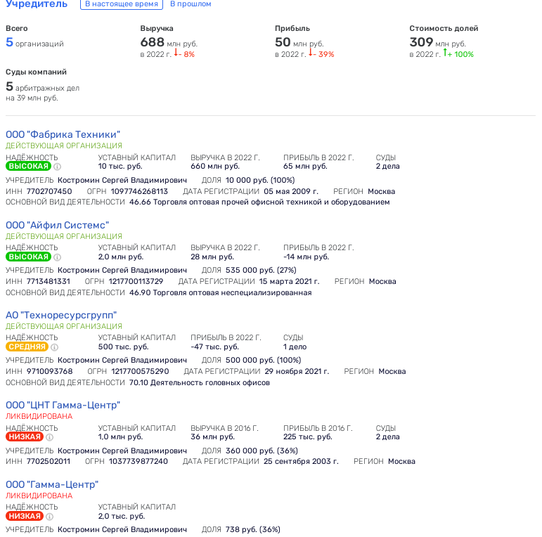 Военный подряд полковника Тимофеева, или танк с подвохом Военный подряд полковника Тимофеева, или танк с подвохом