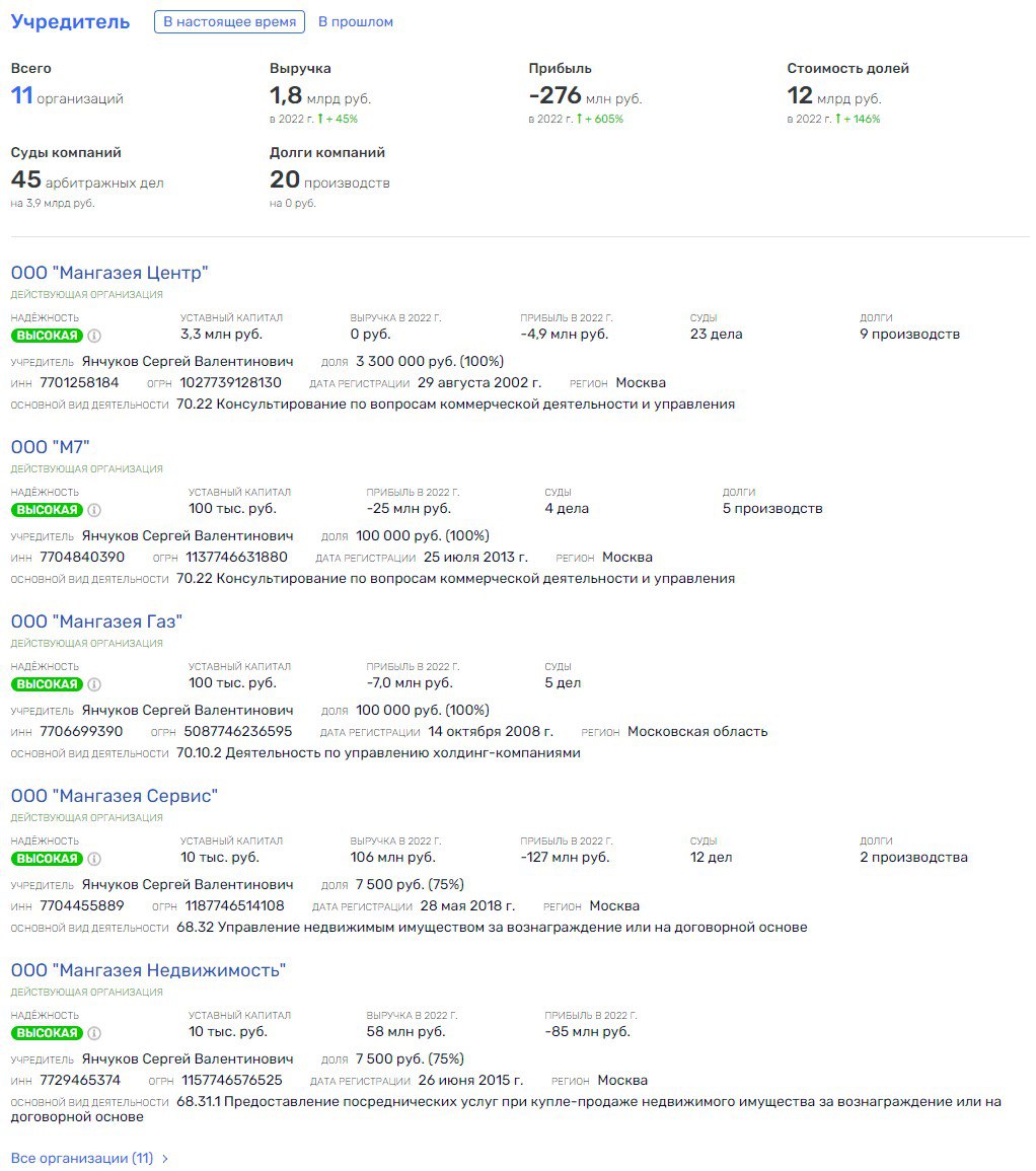 Агент по кличке "Мангазея" Агент по кличке "Мангазея"