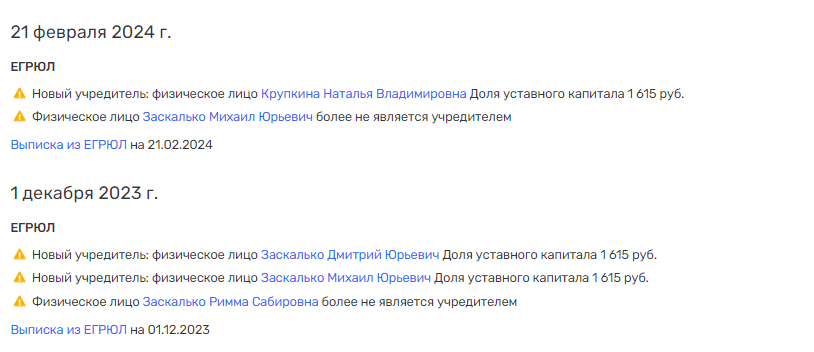 Из банкротов в министры: "Заскалько" Котюков продвинул чиновника? Из банкротов в министры: "Заскалько" Котюков продвинул чиновника?