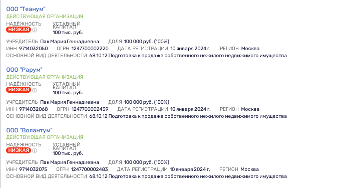 Well, quite Karaput: Sobyanin's developer Pavel Tyo is preparing a "flight" to Paris Well, quite Karaput: Sobyanin's developer Pavel Tyo is preparing a "flight" to Paris