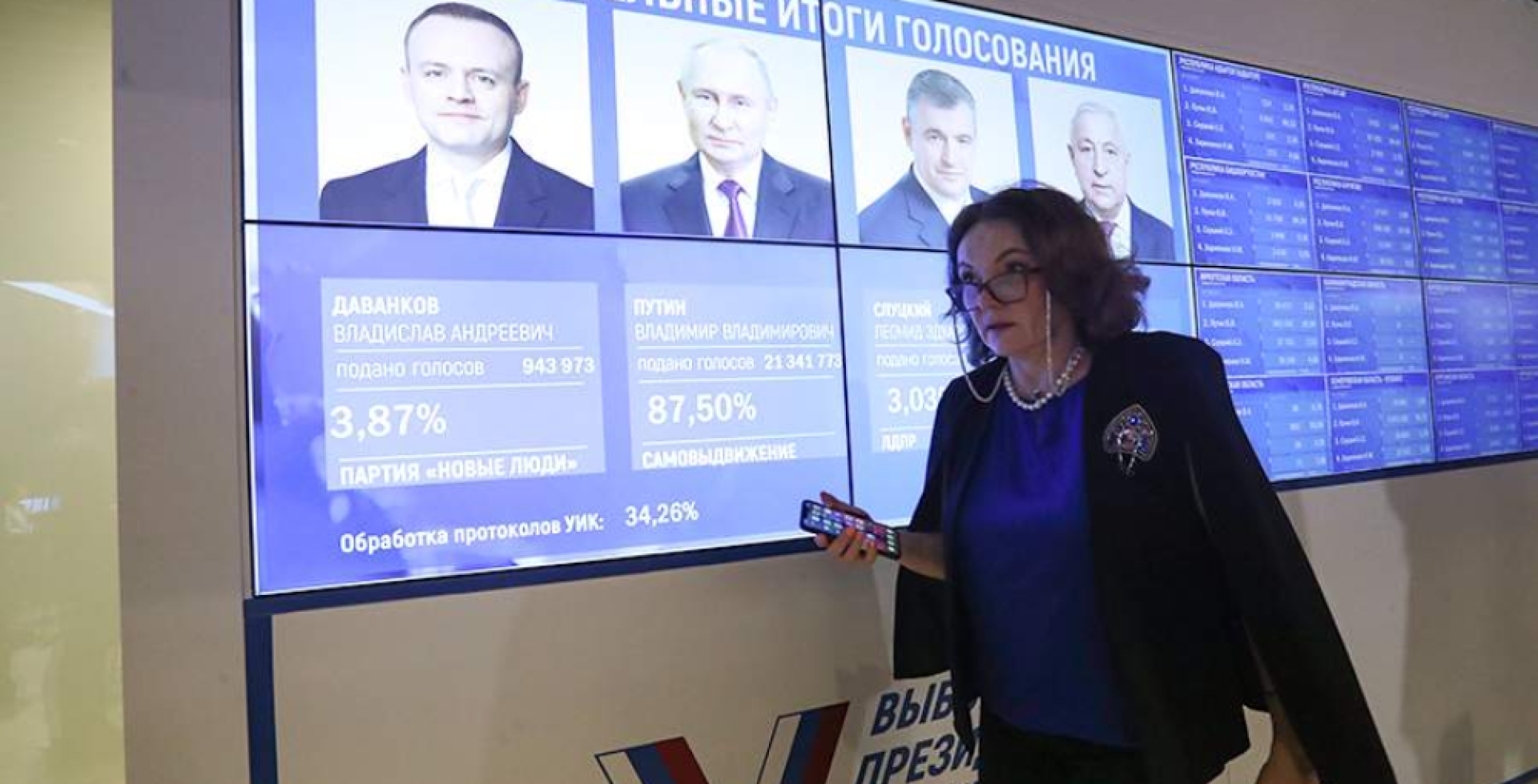 Путин поблагодарил россиян за поддержку на выборах 