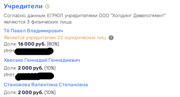 Кислый Виноград для девелопера Тё: что стоит за новой сделкой протеже Собянина?
