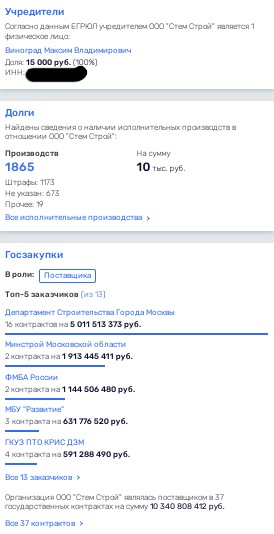 Кислый Виноград для девелопера Тё: что стоит за новой сделкой протеже Собянина?