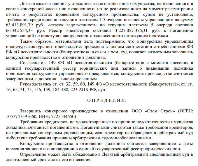 Кислый Виноград для девелопера Тё: что стоит за новой сделкой протеже Собянина?