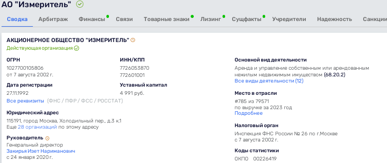Кислый Виноград для девелопера Тё: что стоит за новой сделкой протеже Собянина?