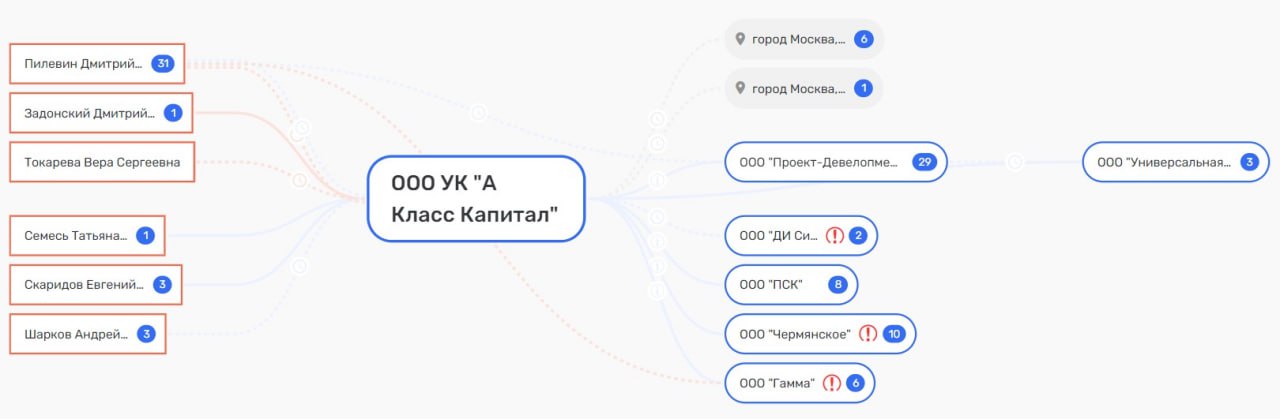 "Интеллигентные" неаферы Андрея Шаркова "Интеллигентные" неаферы Андрея Шаркова