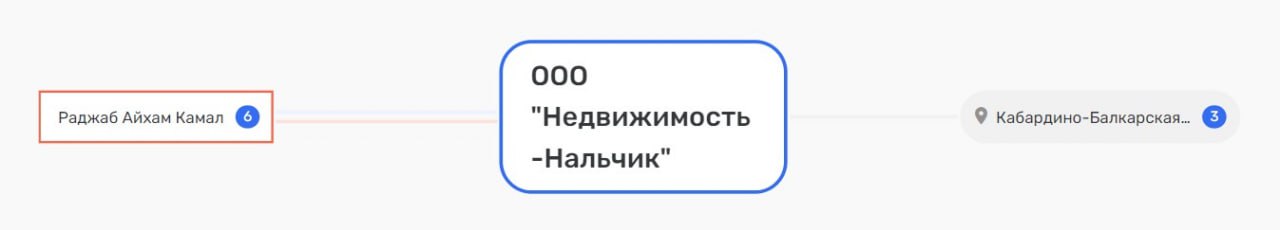 Казбек Коков и "детские" деньги Казбек Коков и "детские" деньги