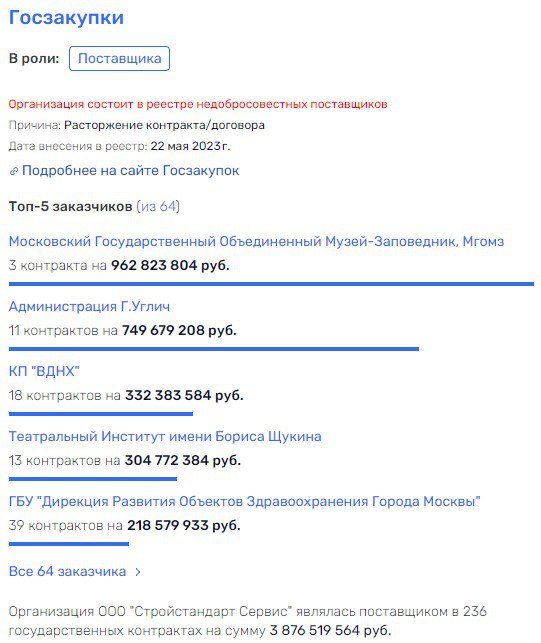 Лихачева забраковала "цистерну"