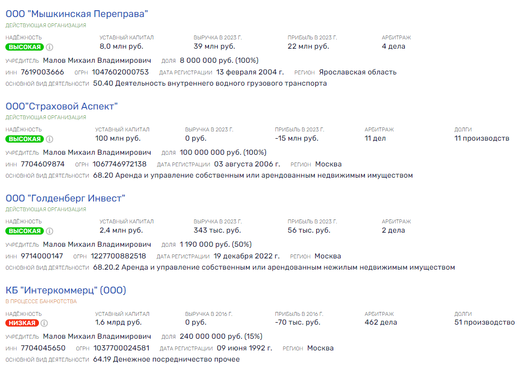Срок на переправе не меняют: новое дело Тимура Иванова Срок на переправе не меняют: новое дело Тимура Иванова