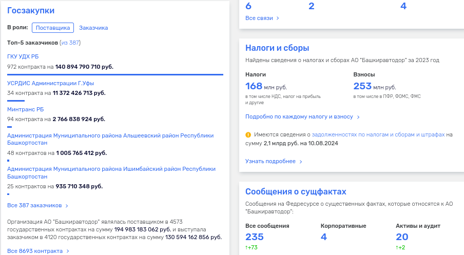 Khabirov's road workers: from Ufa pulled a new criminal case? Khabirov's road workers: from Ufa pulled a new criminal case?