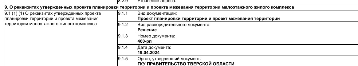 The plane went to Cosmos: Yevtushenkov and Chernyshenko "save" Vorobyovs? The plane went to Cosmos: Yevtushenkov and Chernyshenko "save" Vorobyovs?