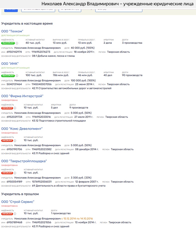 The plane went to Cosmos: Yevtushenkov and Chernyshenko "save" Vorobyovs? The plane went to Cosmos: Yevtushenkov and Chernyshenko "save" Vorobyovs?