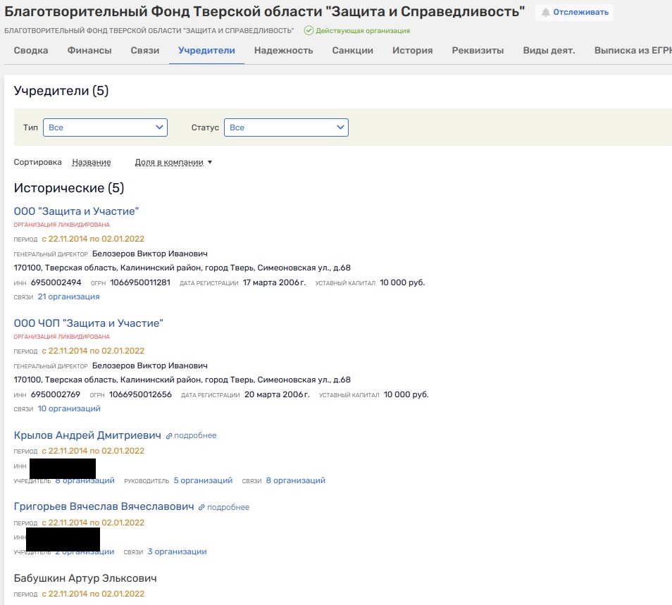 The plane went to Cosmos: Yevtushenkov and Chernyshenko "save" Vorobyovs? The plane went to Cosmos: Yevtushenkov and Chernyshenko "save" Vorobyovs?