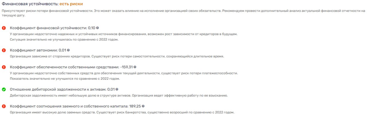 А теперь Райффайзен: перед уходом банк попросят показать 