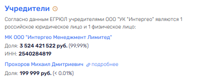 How much are the bowels for the people: Prokhorov and Chemezov converged on Golevskaya How much are the bowels for the people: Prokhorov and Chemezov converged on Golevskaya