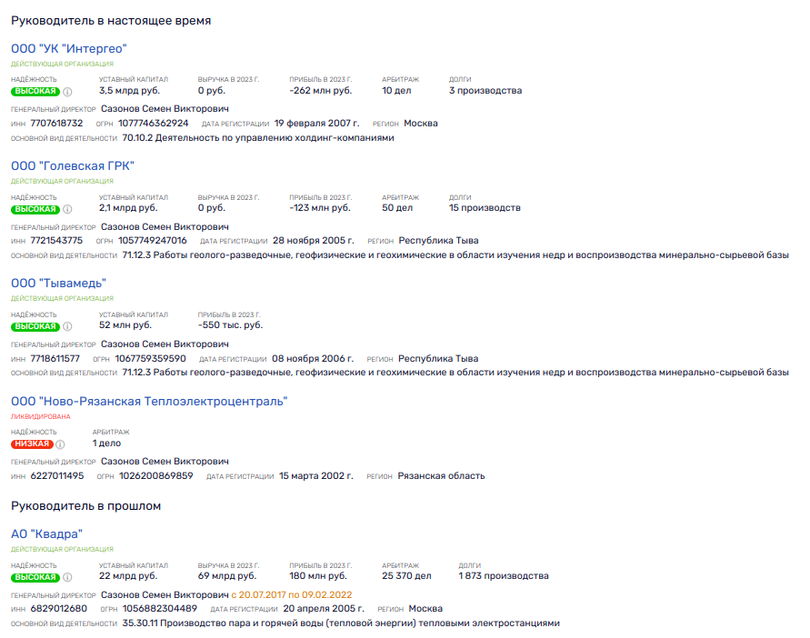 How much are the bowels for the people: Prokhorov and Chemezov converged on Golevskaya How much are the bowels for the people: Prokhorov and Chemezov converged on Golevskaya
