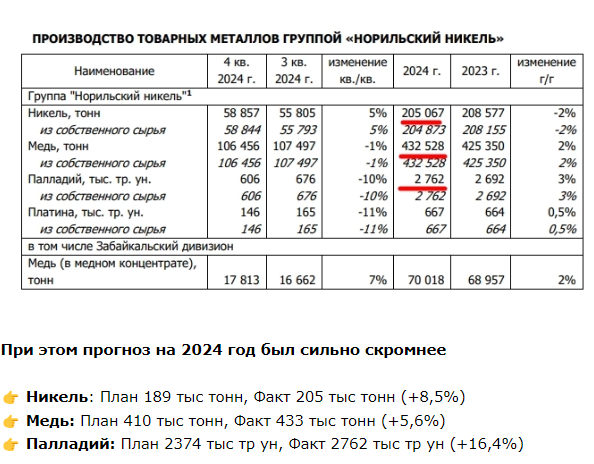 Их ждал Лондон: Олег Потанин вновь Их ждал Лондон: Олег Потанин вновь