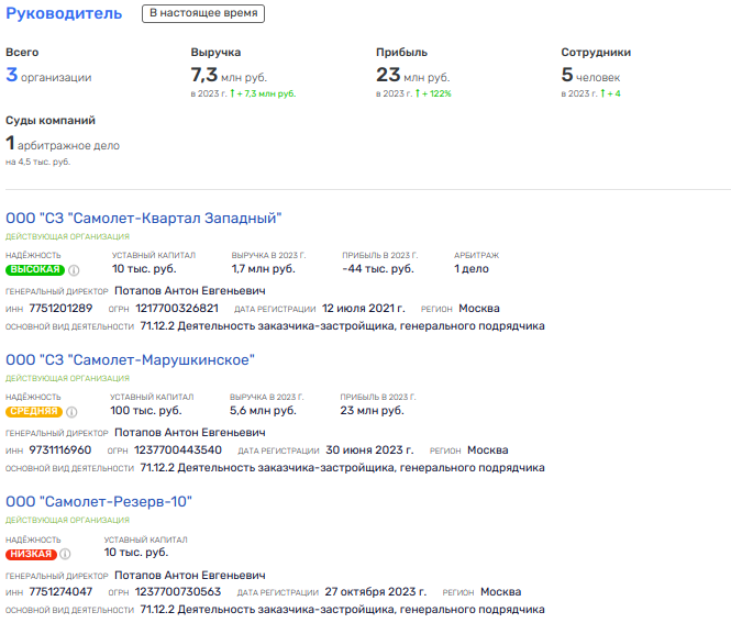 Sobyanin "hooked" on board the Vorobyovs: land pie for the plane Sobyanin "hooked" on board the Vorobyovs: land pie for the plane