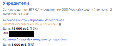 Sobyanin "hooked" on board the Vorobyovs: land pie for the plane Sobyanin "hooked" on board the Vorobyovs: land pie for the plane