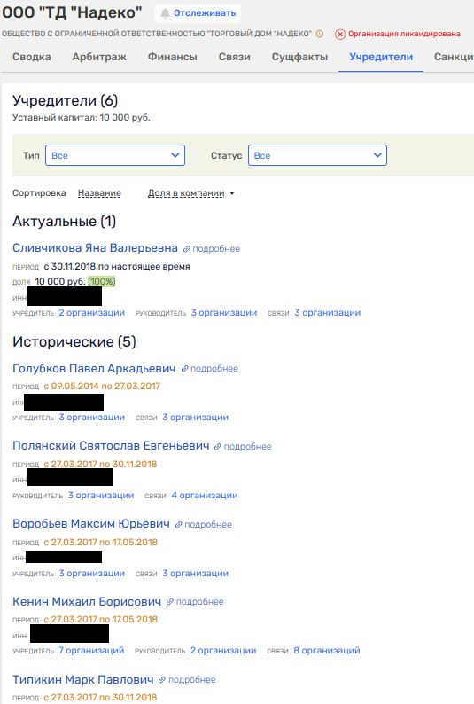 Sobyanin "hooked" on board the Vorobyovs: land pie for the plane Sobyanin "hooked" on board the Vorobyovs: land pie for the plane