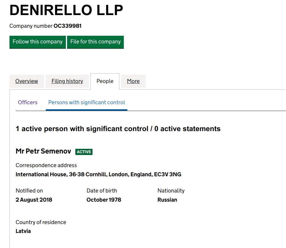 Tax schematic: how Philip Gens "nalanitil" with Krok