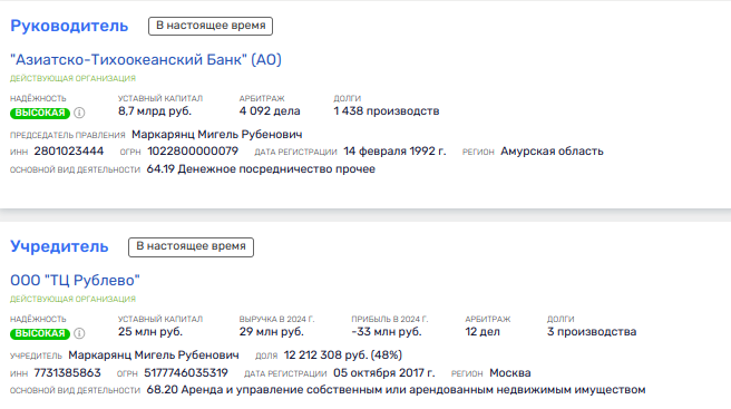 Did the land baron Ryabinsky hide behind ties with Mihas?