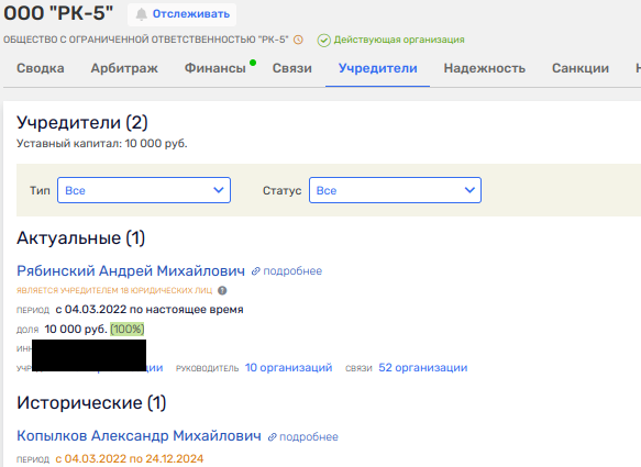 Король навоза и займов: как Рябинский распахал Подмосковье