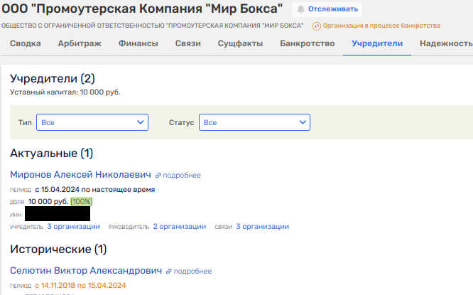 Король навоза и займов: как Рябинский распахал Подмосковье