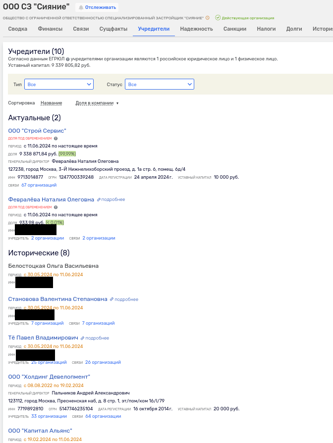 Elite gift Sobyanin: is Timokhin behind the scandalous construction site?