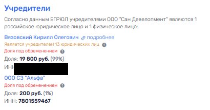 Elite gift Sobyanin: is Timokhin behind the scandalous construction site?