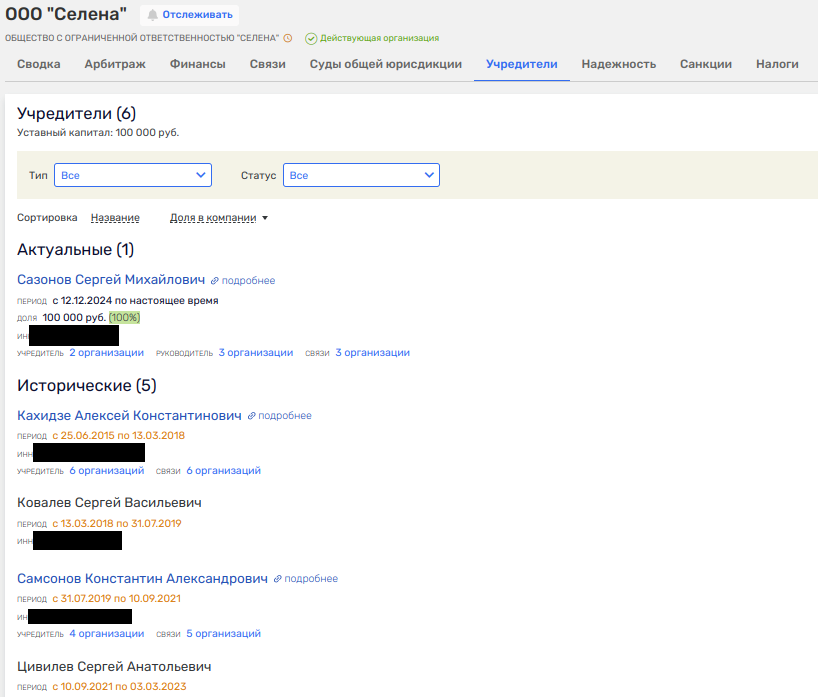 Cream from Gazprom, or Kakhidze in business Cream from Gazprom, or Kakhidze in business
