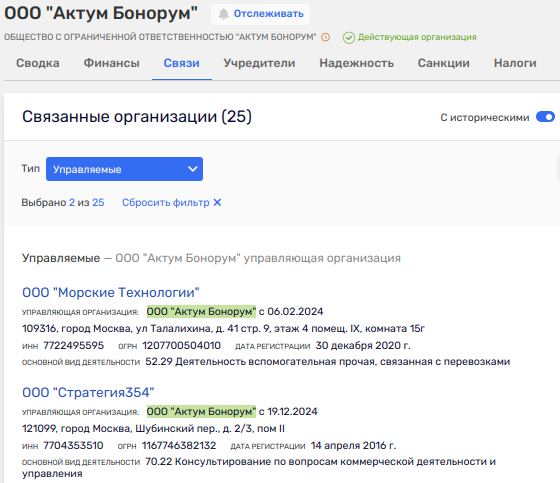 Cream from Gazprom, or Kakhidze in business Cream from Gazprom, or Kakhidze in business