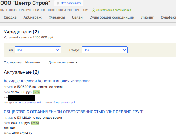 Cream from Gazprom, or Kakhidze in business Cream from Gazprom, or Kakhidze in business