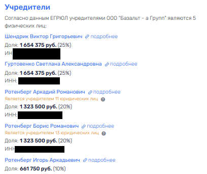 Андрей Рябинский и кубышки с секретом: кто прячется за девелопером в Саранске?