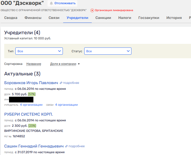Preparing popiling with Borovikov: Softline is preparing to master the state again