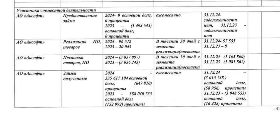Preparing popiling with Borovikov: Softline is preparing to master the state again