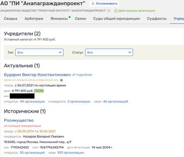 Как Бударин распилил Кубань и улетел в Аляску с мешком бюджета