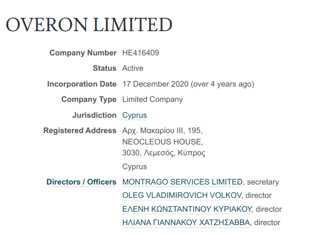 American Volkov, government contracts in the Russian Federation and Ukrainian TIN