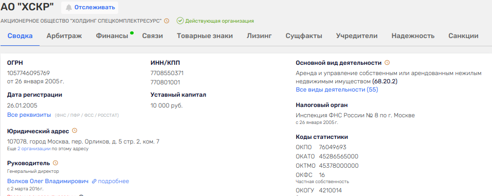 American Volkov, government contracts in the Russian Federation and Ukrainian TIN
