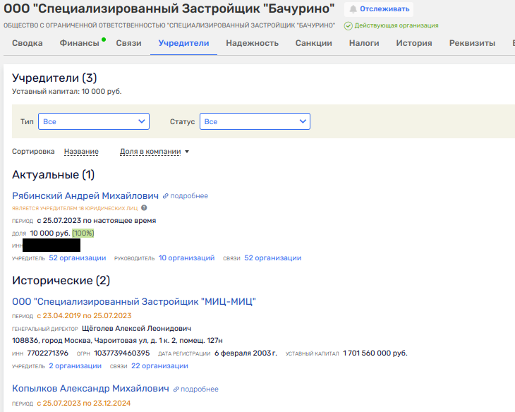 Scandalous liquidation according to Ryabinsky: gasket firms went to drain?